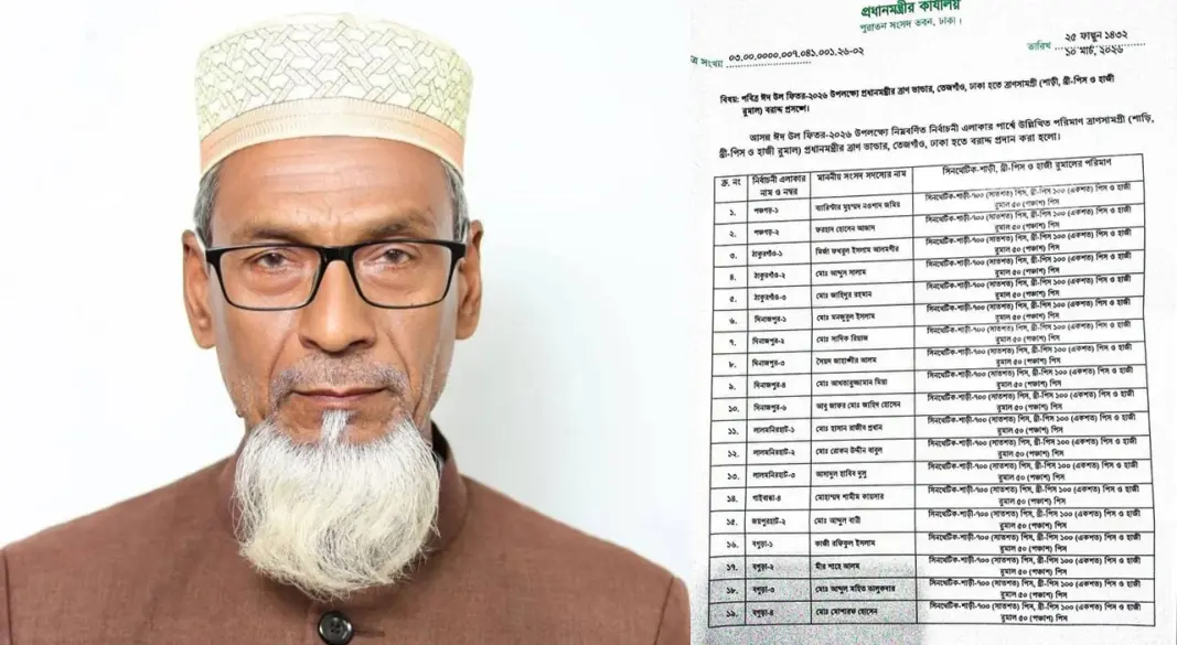 গাইবান্ধা-৫ আসনের জামায়াতের সংসদ সদস্য বীর মুক্তিযোদ্ধা আব্দুল ওয়ারেছ